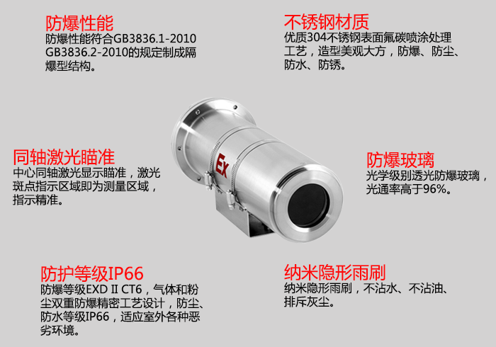 Ex防爆型在线式红外测温仪+激光瞄准